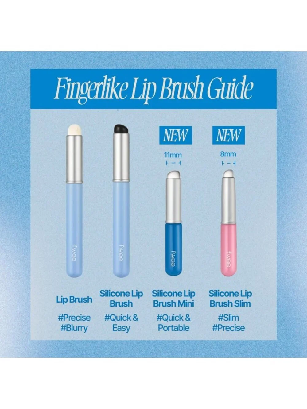 Mini Silicone Lip Brush | Multi-Purpose Makeup Blending Tool with Lid